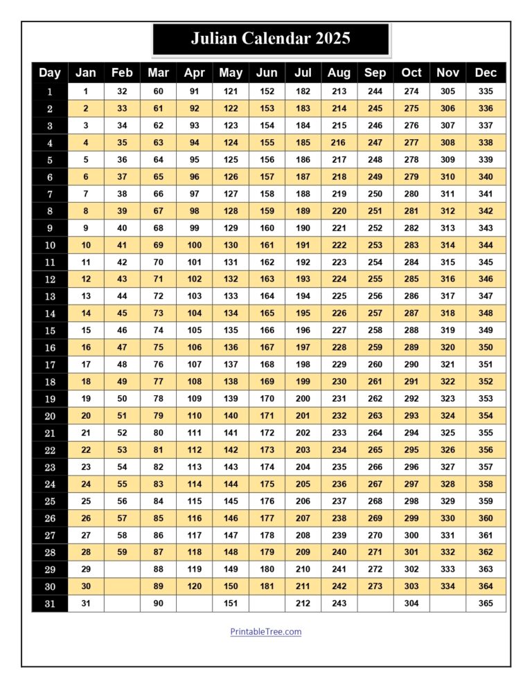 Free Printable Julian Date Calendars For 2025 PDF Templates