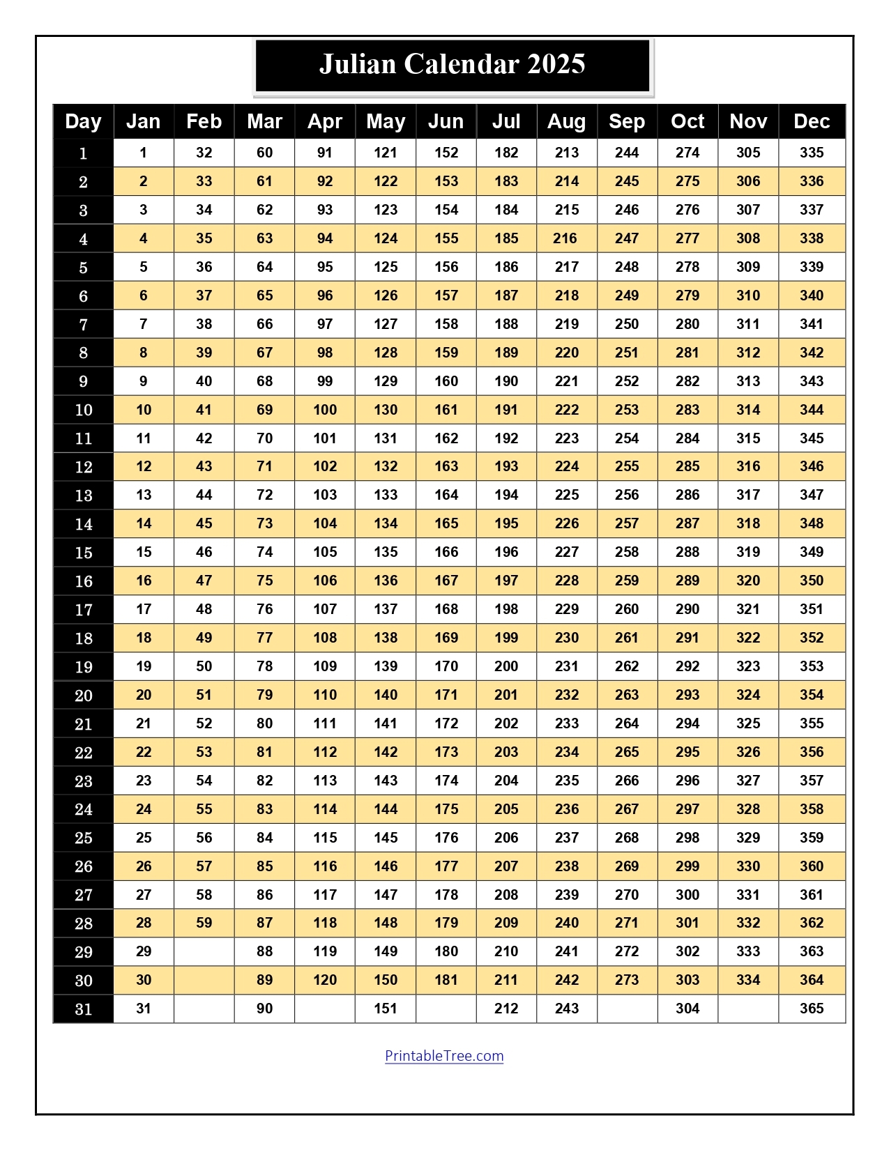 Free Printable Julian Date Calendars For 2025 PDF Templates