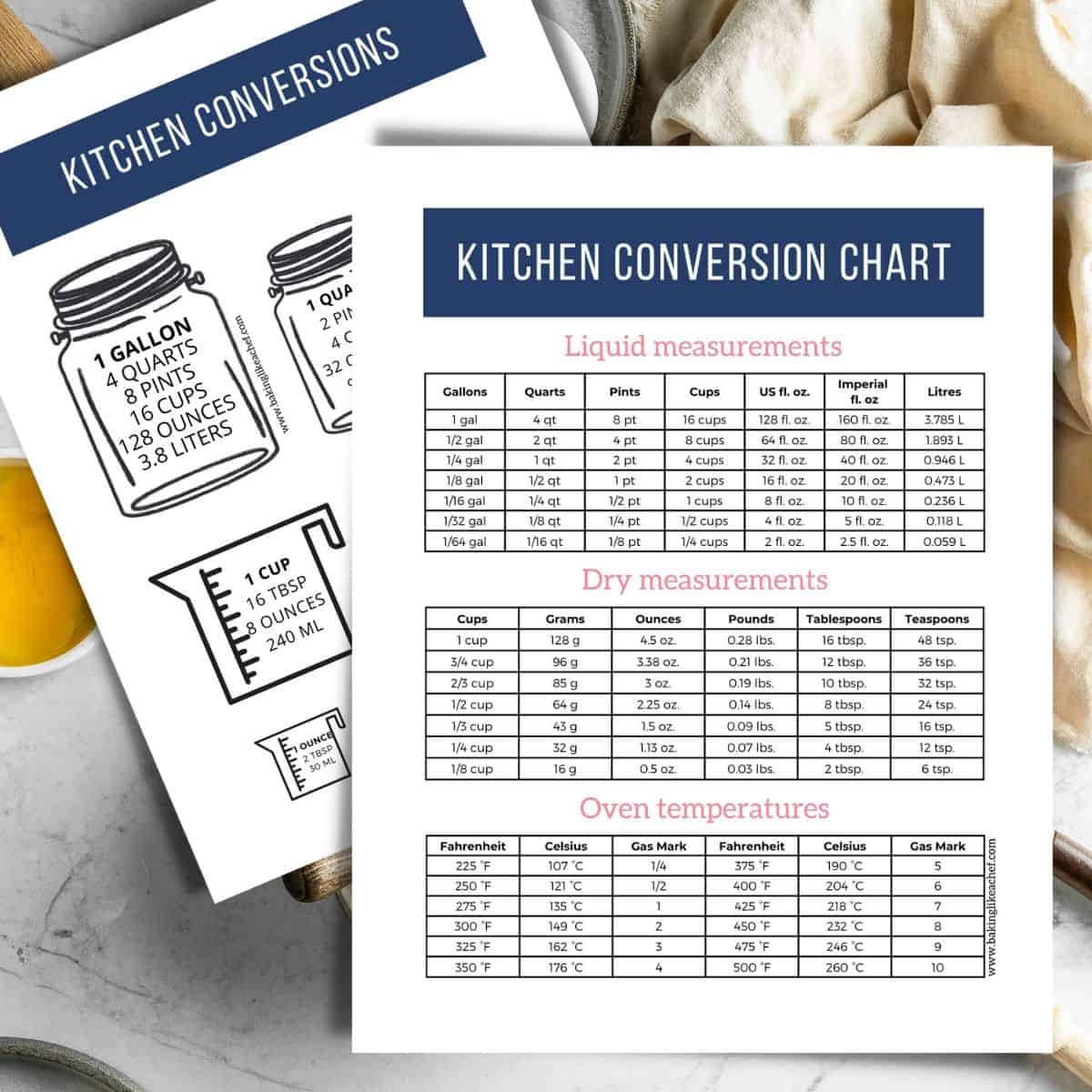 Printable Cooking Conversion Chart Pdf