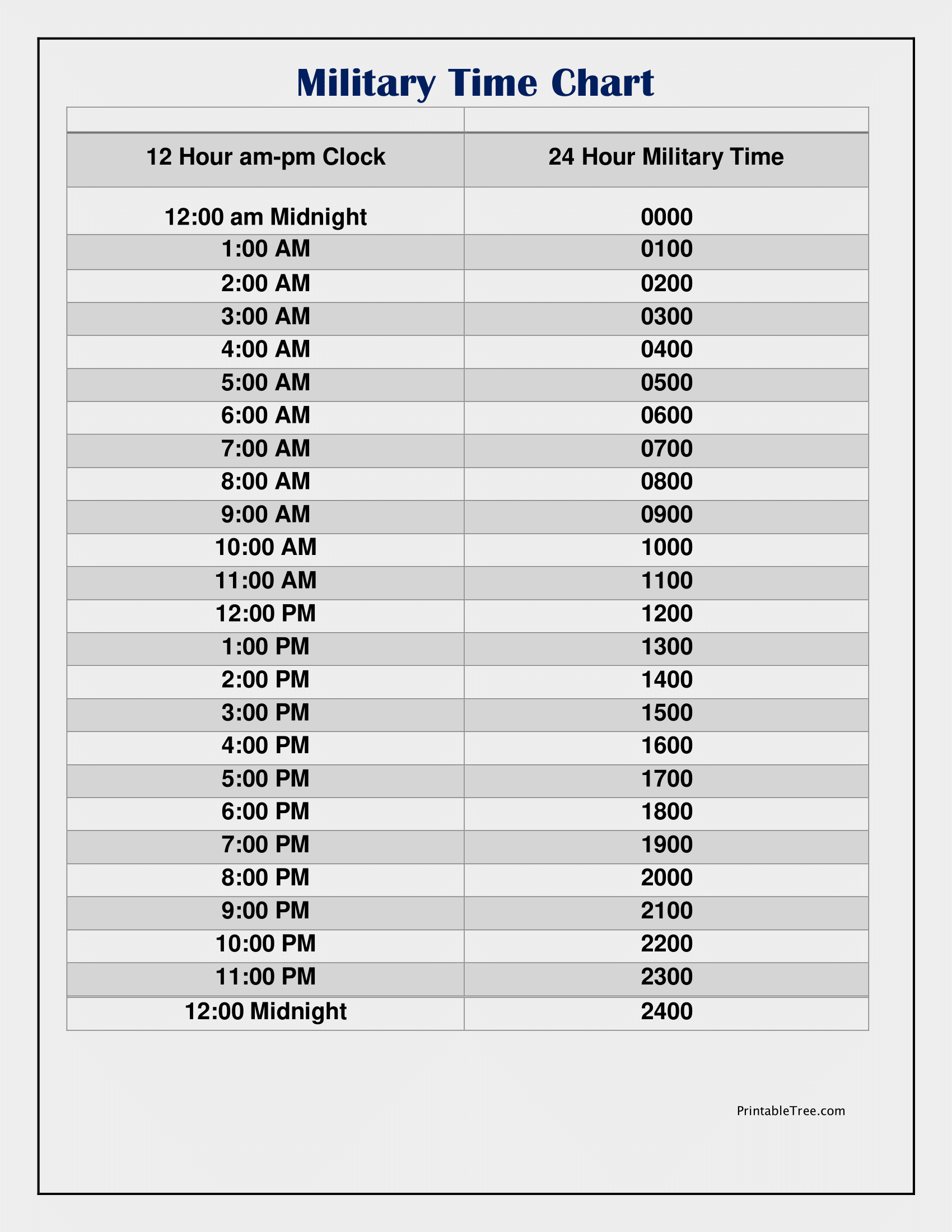24 Hour Time Chart Printable 24 Hour Time Chart Printable