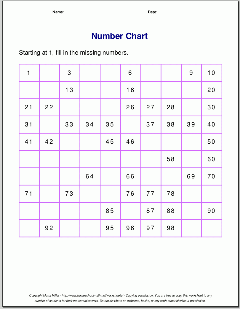 Free Printable Number Scroll Template
