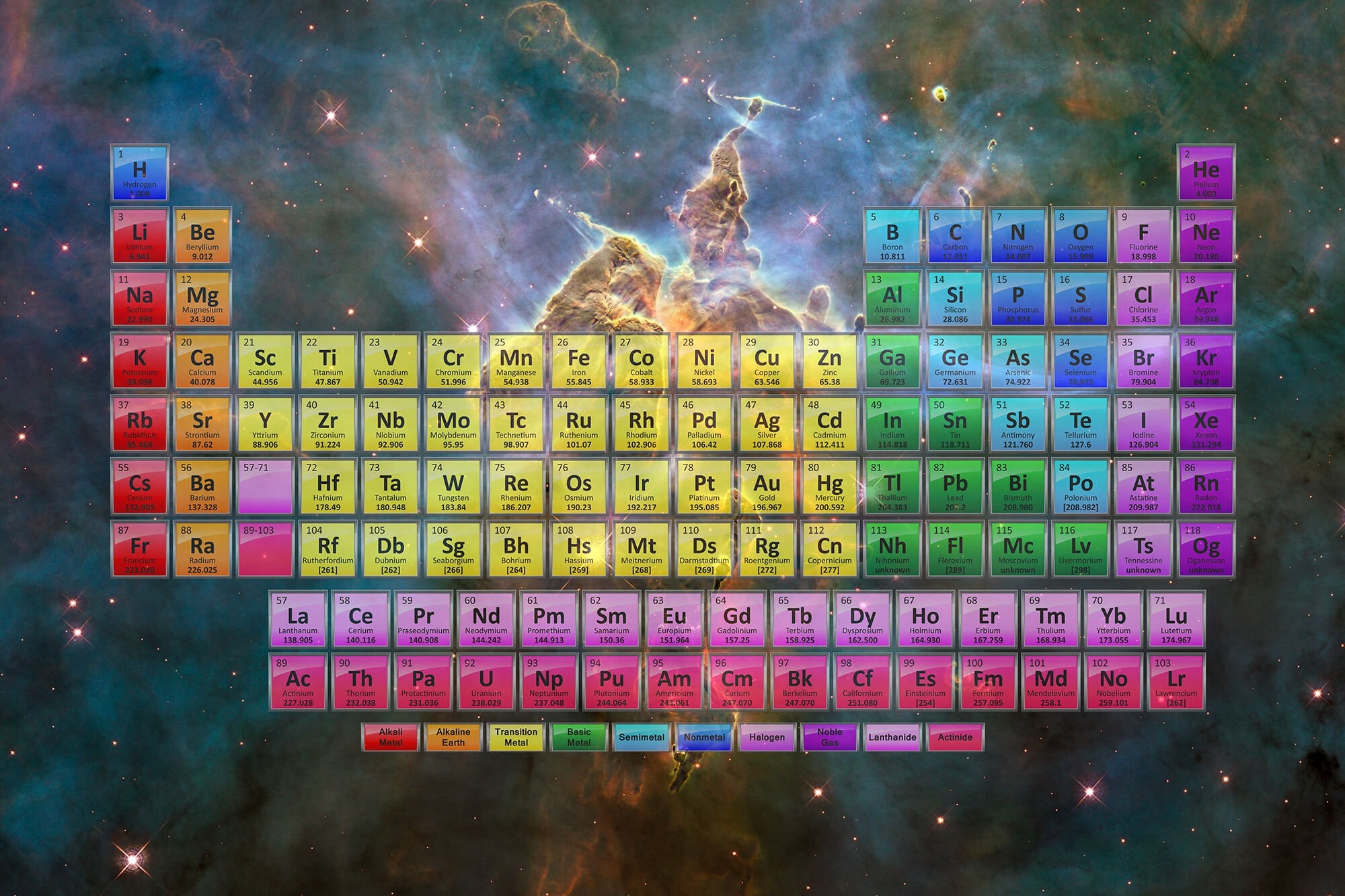 Free Printable Periodic Tables PDF And PNG Science Notes And Projects