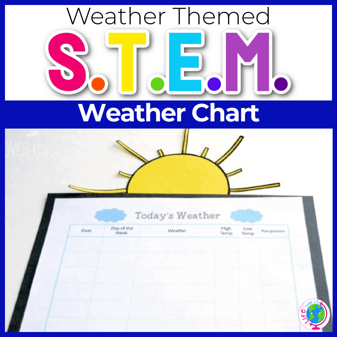 Free Printable Weather Chart For Kids Life Over C s