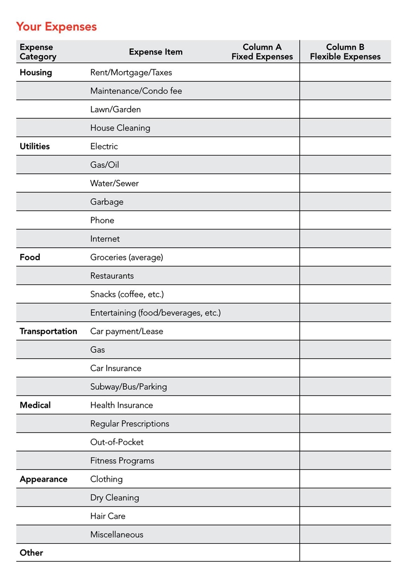 Free Retirement Budget Worksheets Guide Examples 