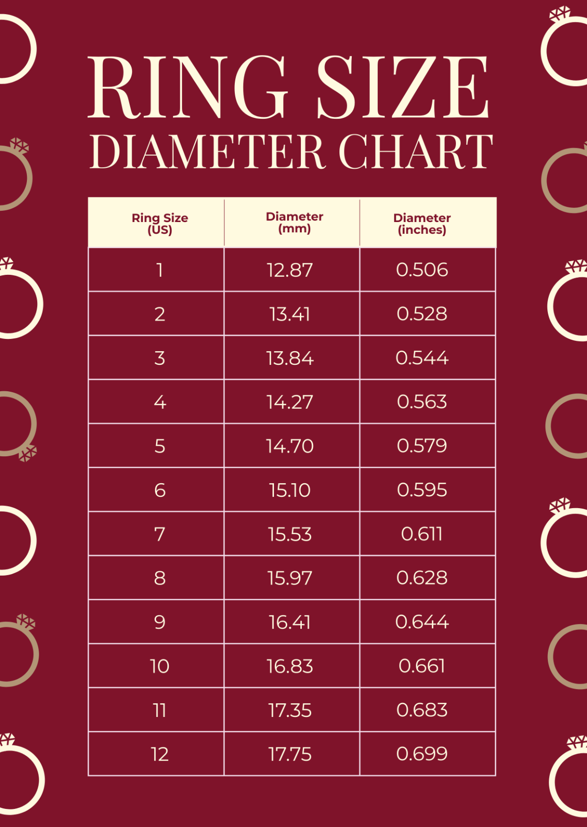 Free Ring Size Chart Templates Editable And Printable Free Ring Size Chart Templates Editable And Printable
