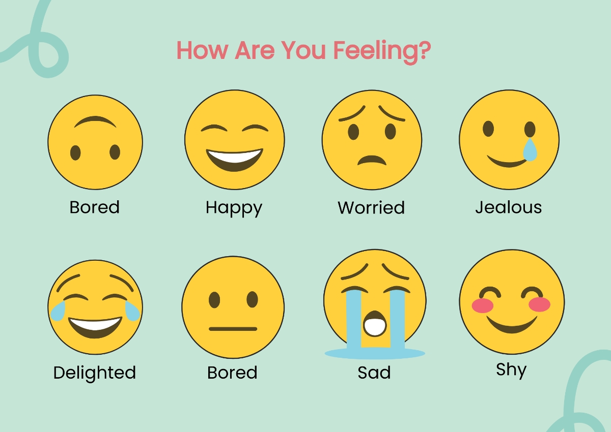 Free The Feelings Chart Template To Edit Online