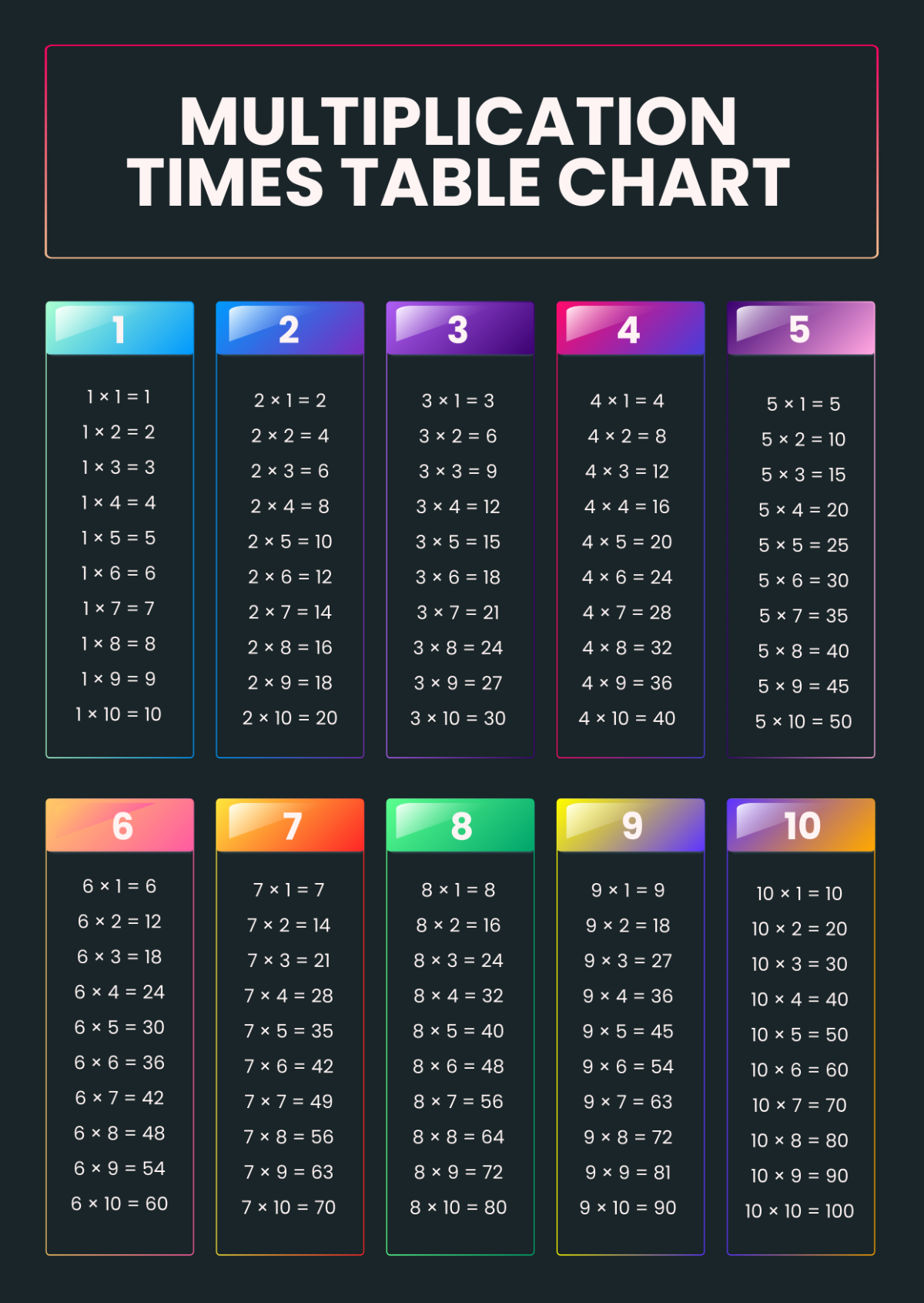 Free Time Table Chart Templates Editable And Printable