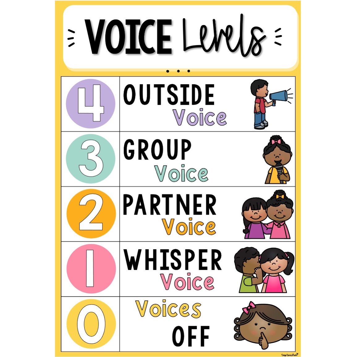 Free Voice Levels Download Free Voice Levels Png Images Free ClipArts On Clipart Library Free Voice Levels Download Free Voice Levels Png Images Free ClipArts On Clipart Library