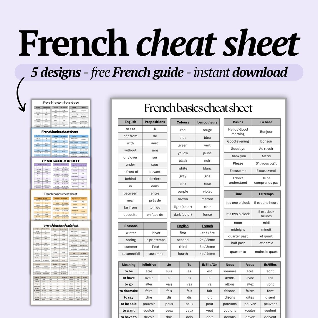 Printable French Grammar Cheat Sheet