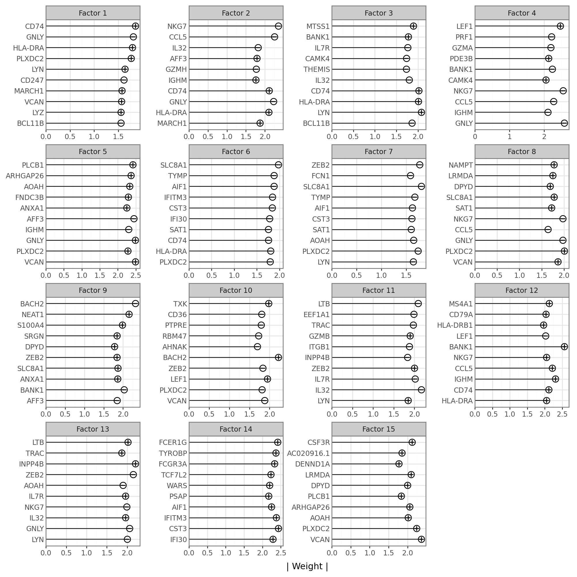 Printable Libero Tracking Sheet Pdf Printable Libero Tracking Sheet Pdf