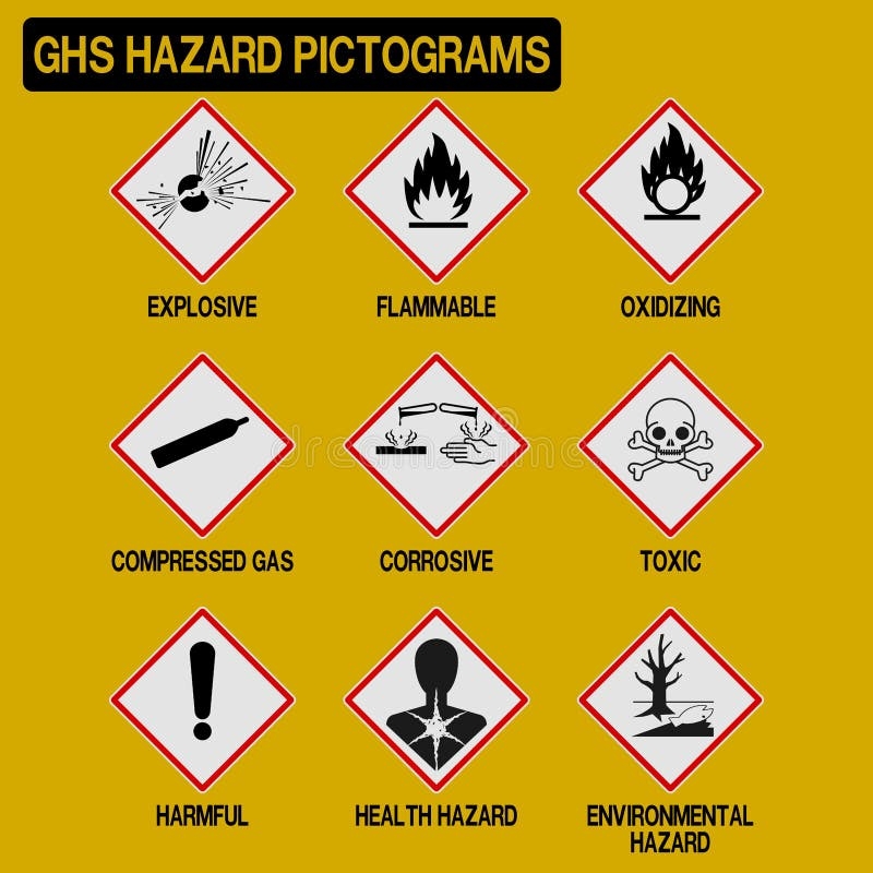 Ghs Pictograms Stock Illustrations 26 Ghs Pictograms Stock Illustrations Vectors Clipart Dreamstime