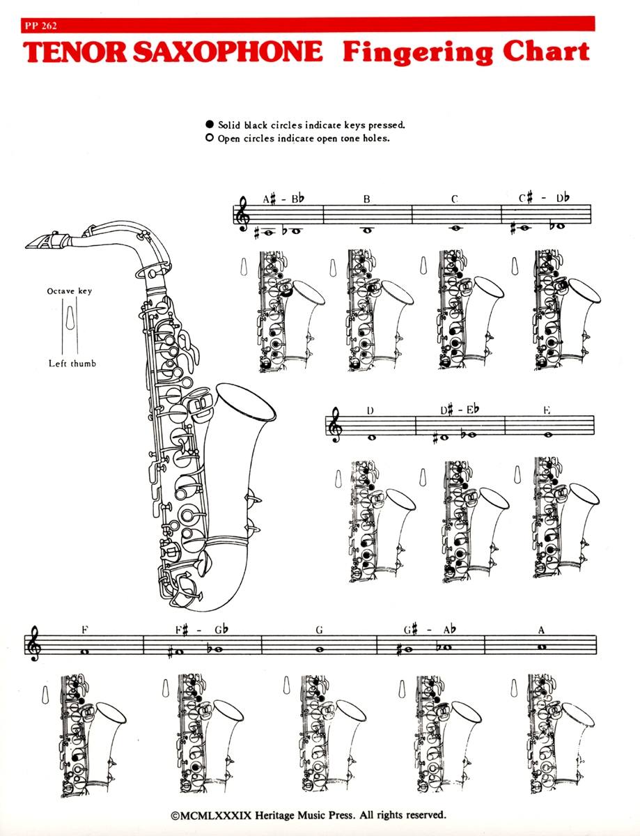 GIA Publications Elementary Fingering Chart Flute Tenor Saxophone