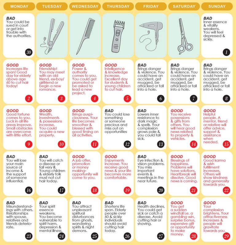 Good U0026 Bad Days To Cut Hair For June 2025 WOFS