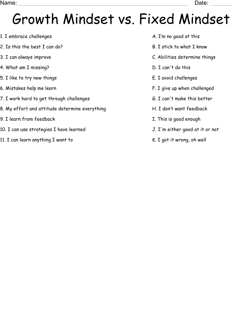 Growth Mindset Vs Fixed Mindset Worksheet WordMint