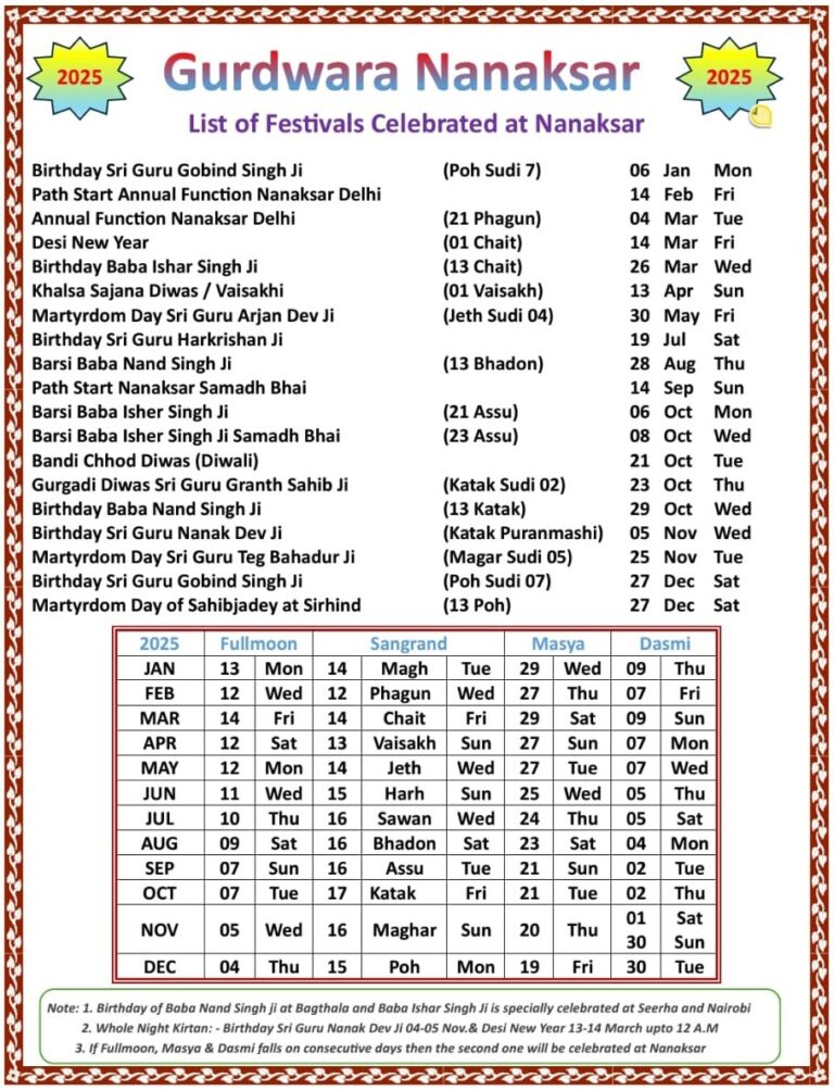 GURDWARA NANAKSAR MONTHLY EVENTS AND ACTIVITIES