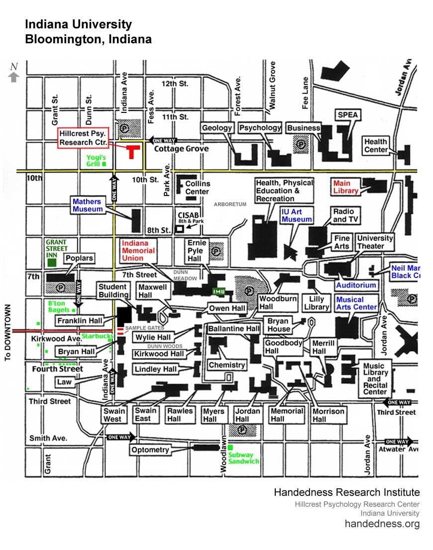 Handedness Research Institute Visiting The Institute