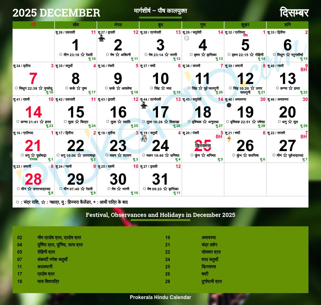 Hindu Calendar 2025 December