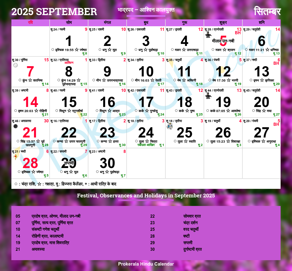 Hindu Calendar 2025 September