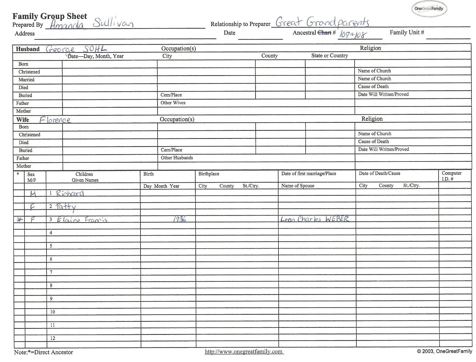 How A Family Group Sheet Can Help You Find Your Ancestors