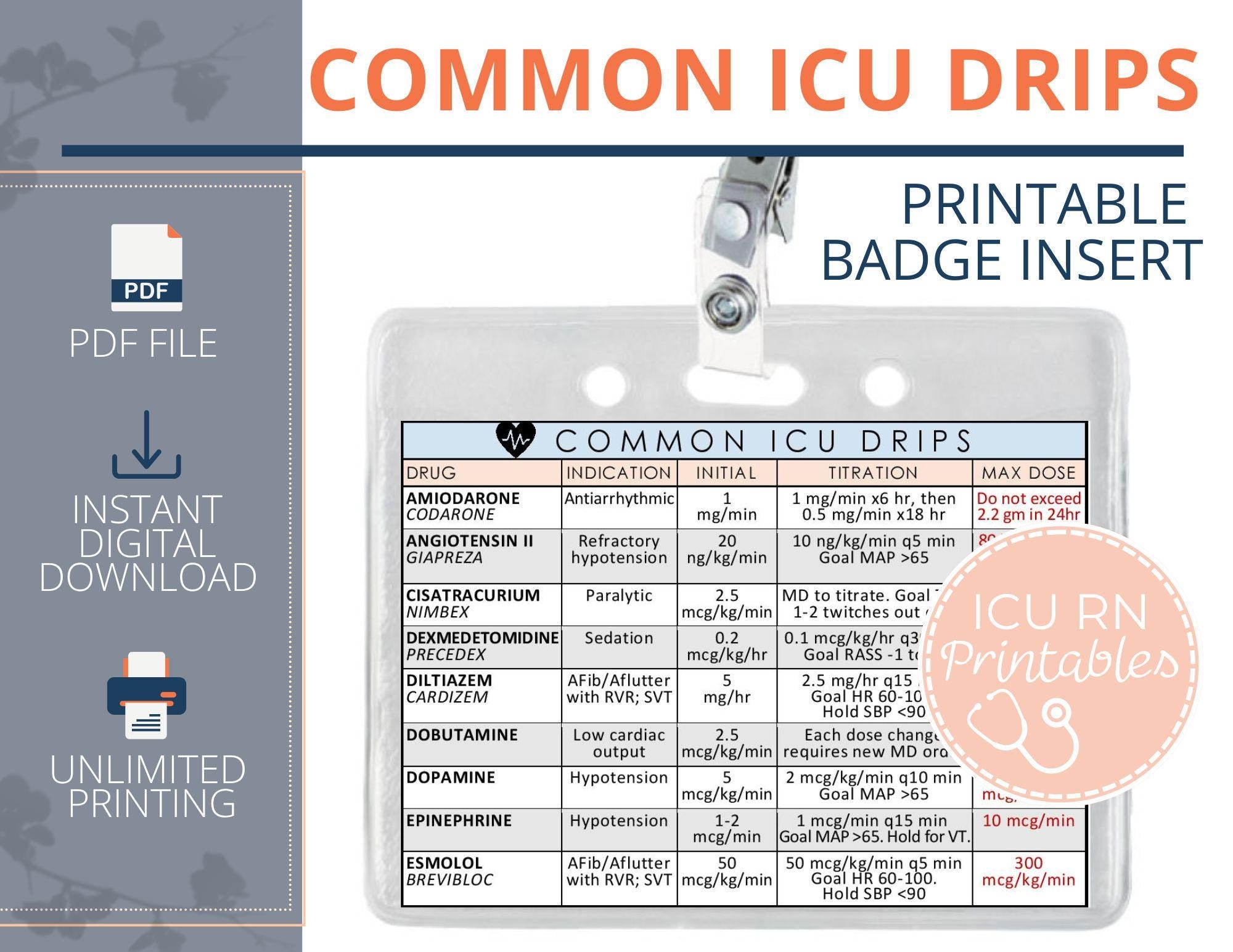 Printable Icu Drugs Chart