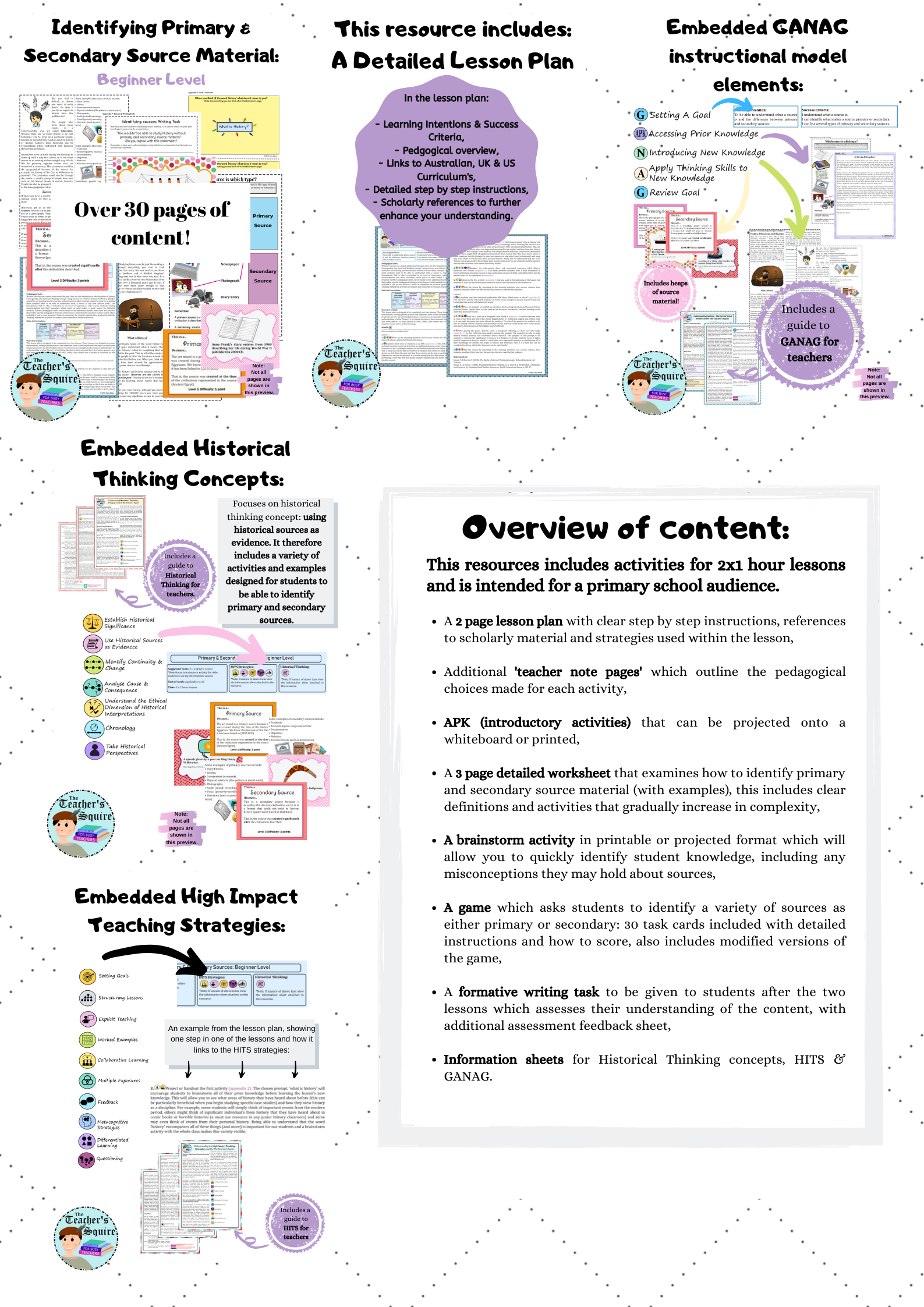Identifying Primary And Secondary Sources For Beginners Teaching Resources Identifying Primary And Secondary Sources For Beginners Teaching Resources
