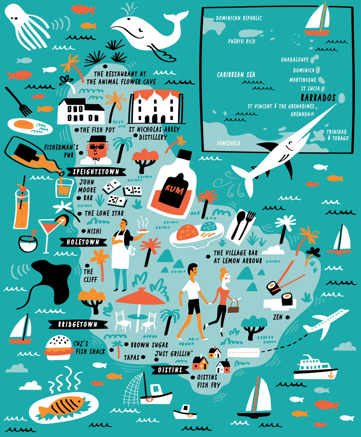 Illustrated Map Of Barbados Nate Padavick