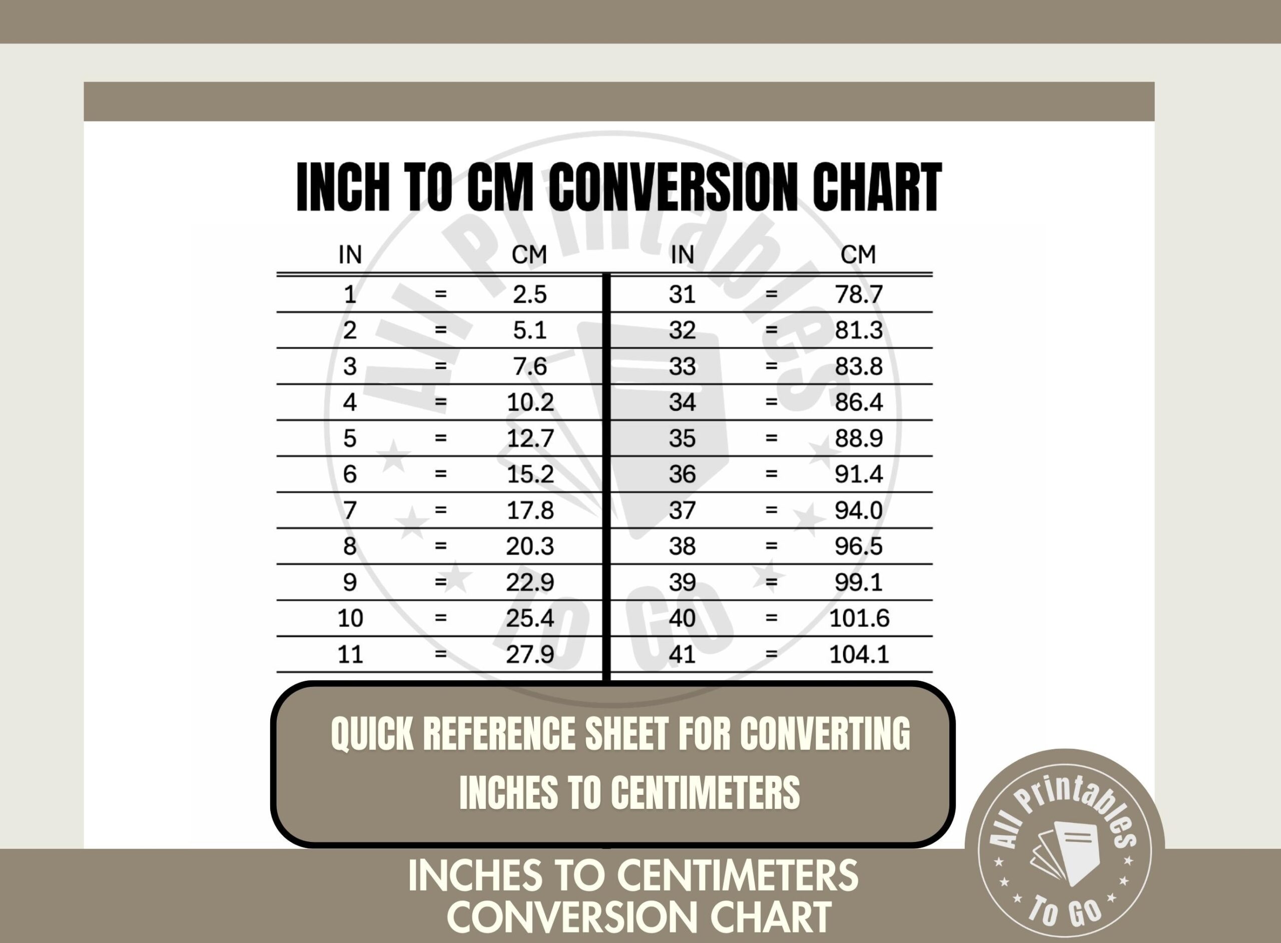 Inch To Centimeter Conversion Chart Printable Measurement Table Inch To Centimeter Conversion Chart Printable Measurement Table
