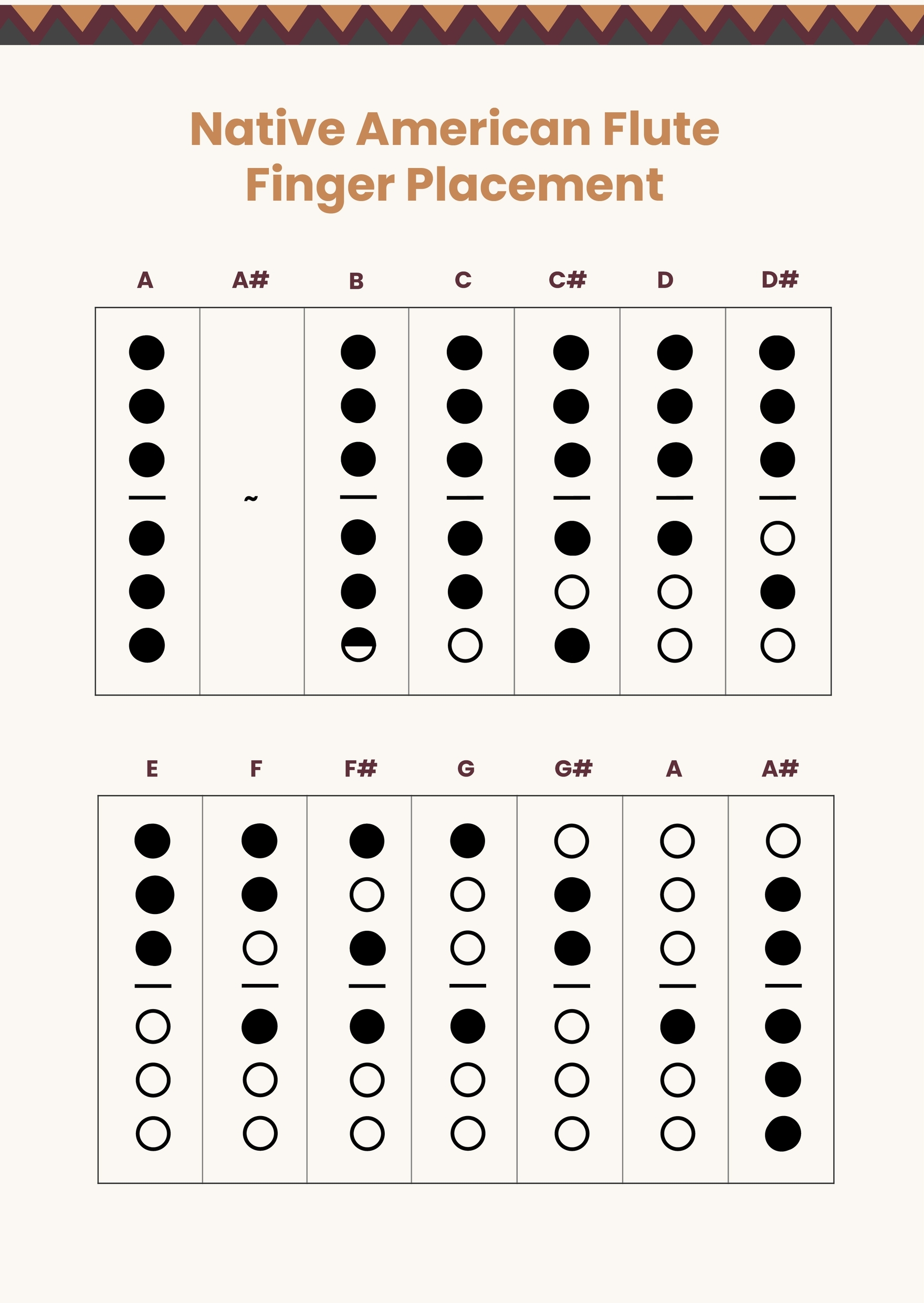 Flute Finger Chart For Beginners Printable