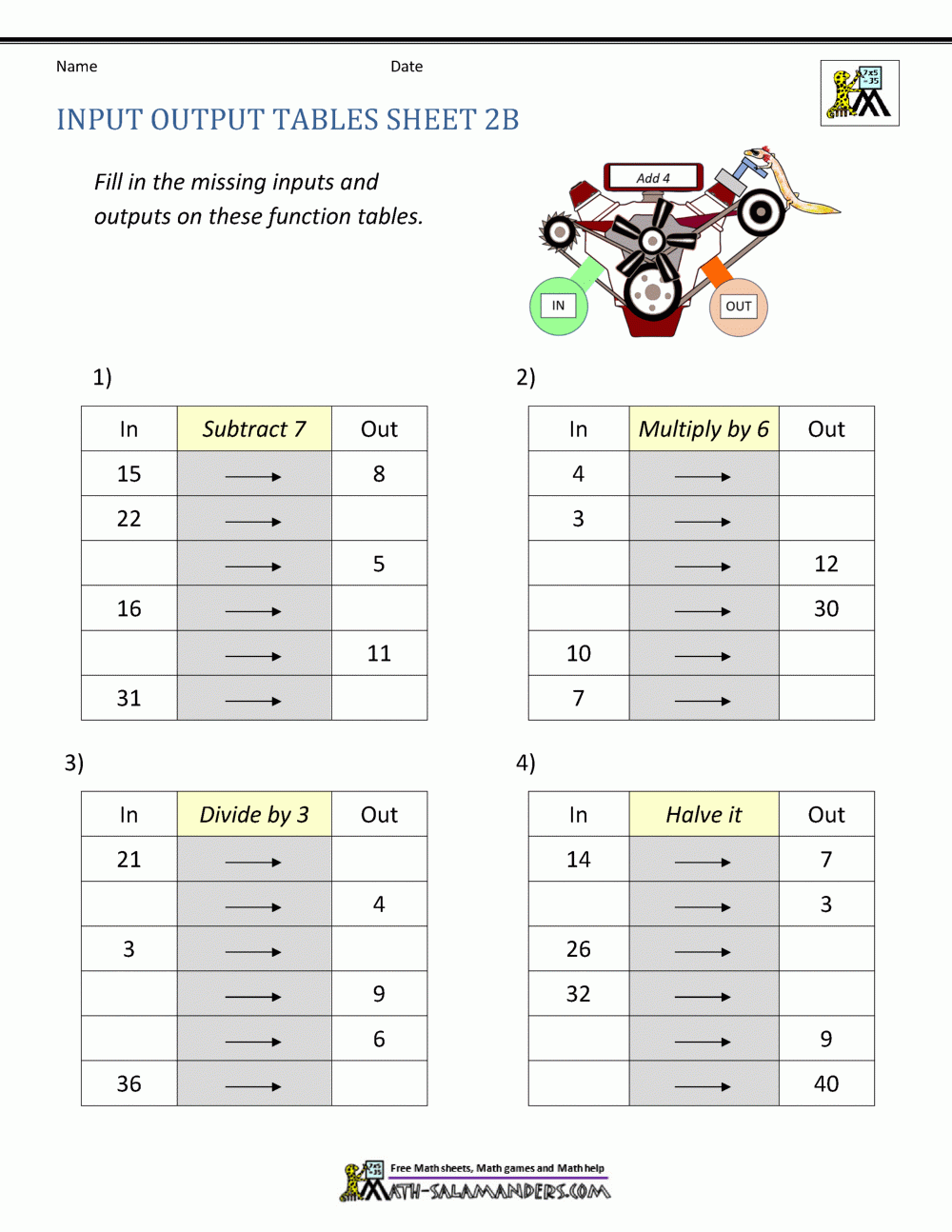 Input Output Tables Worksheet