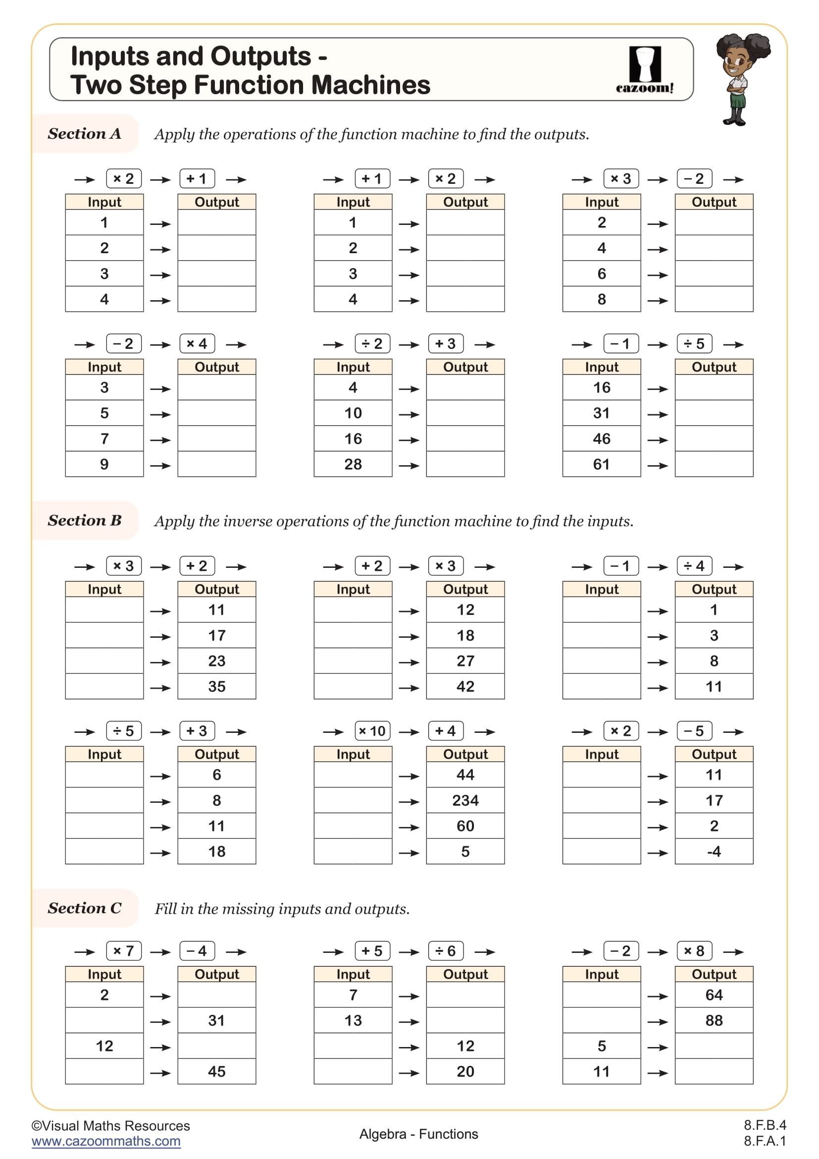 Free Printable Input Output Tables Worksheets