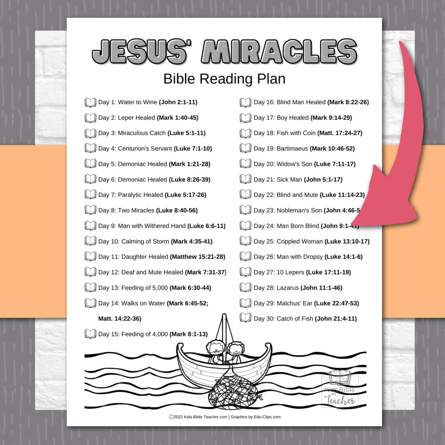 Jesus Miracles Bible Reading Plan For Kids Kids Bible Teacher