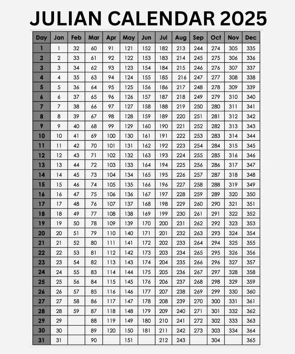 Julian Calendar 2025 Today s Julian Date Converter Julian Calendar 2025 Today s Julian Date Converter
