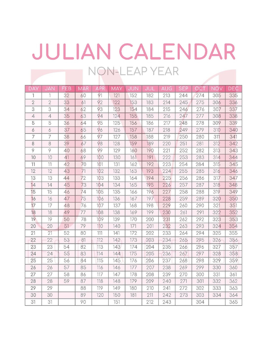 JULIAN DATE CALENDAR pink Leap Year Military Minimalist Design Thin Font Digital Planning Home Organizing Office Supplies Etsy UK JULIAN DATE CALENDAR pink Leap Year Military Minimalist Design Thin Font Digital Planning Home Organizing Office Supplies Etsy UK