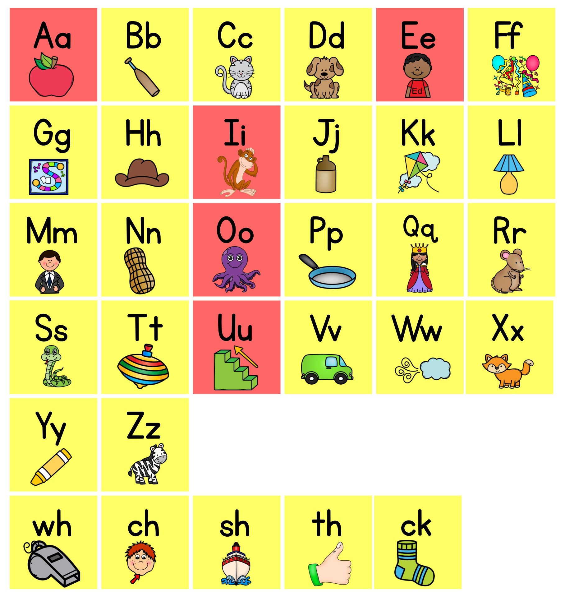 Kindergarten Alphabet Chart 10 Free PDF Printables Printablee Kindergarten Alphabet Chart 10 Free PDF Printables Printablee