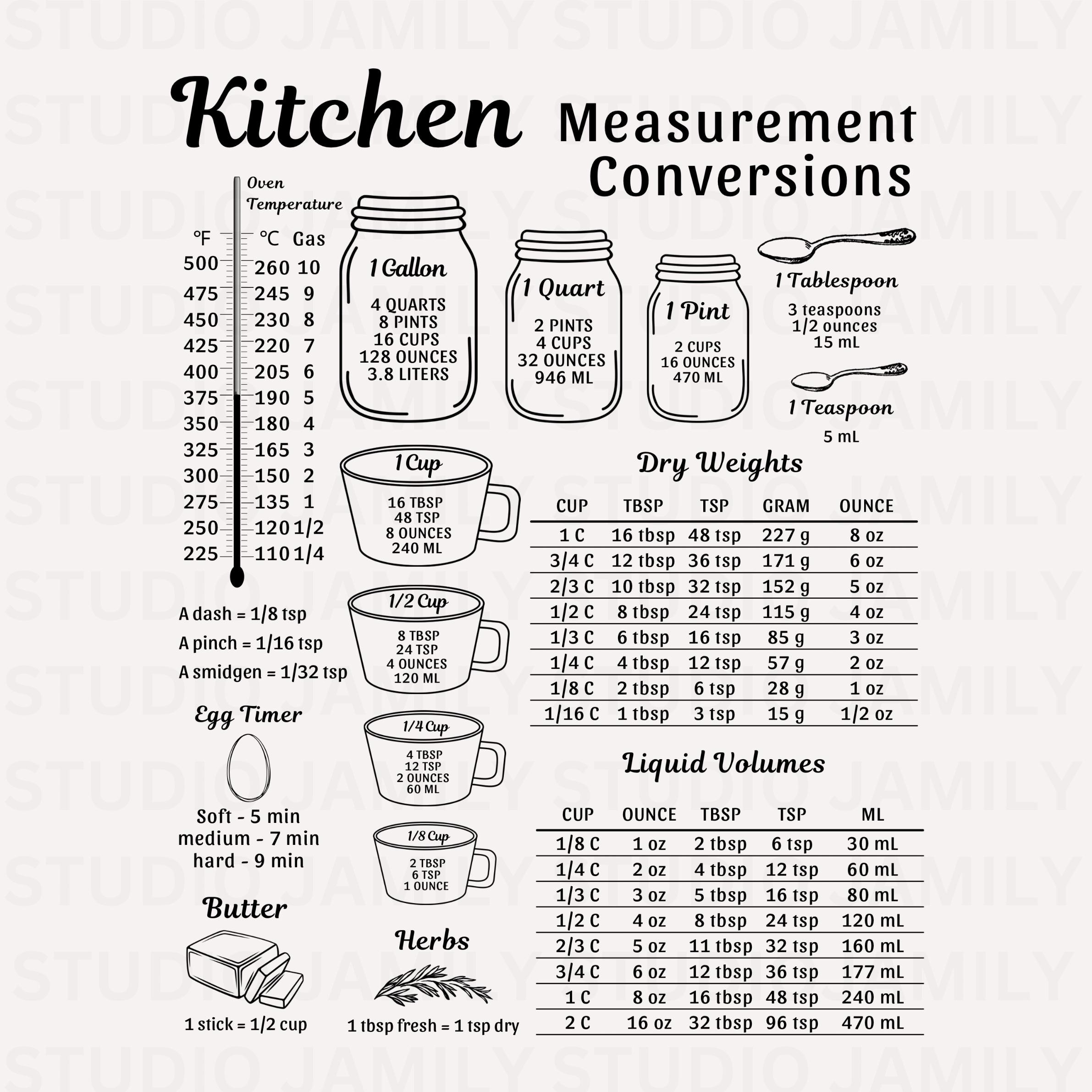Kitchen Conversion Chart SVG Printable Cooking Conversion Kitchen SVG Cutting Board SVG Vintage Kitchen Decor Art Recipe Measurement Chart Etsy