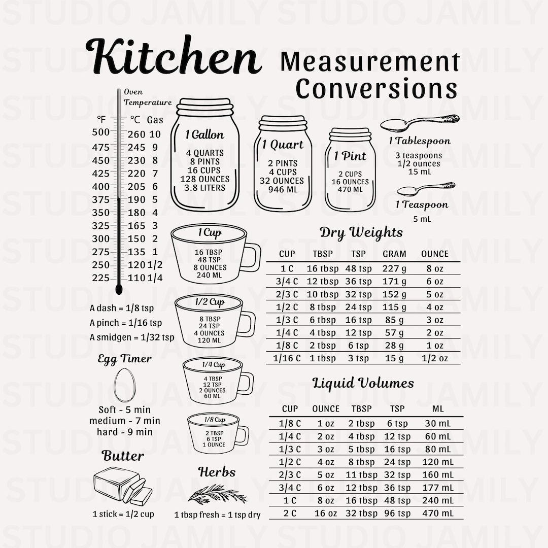 Kitchen Conversion Chart Free Printable Kitchen Conversion Chart Free Printable