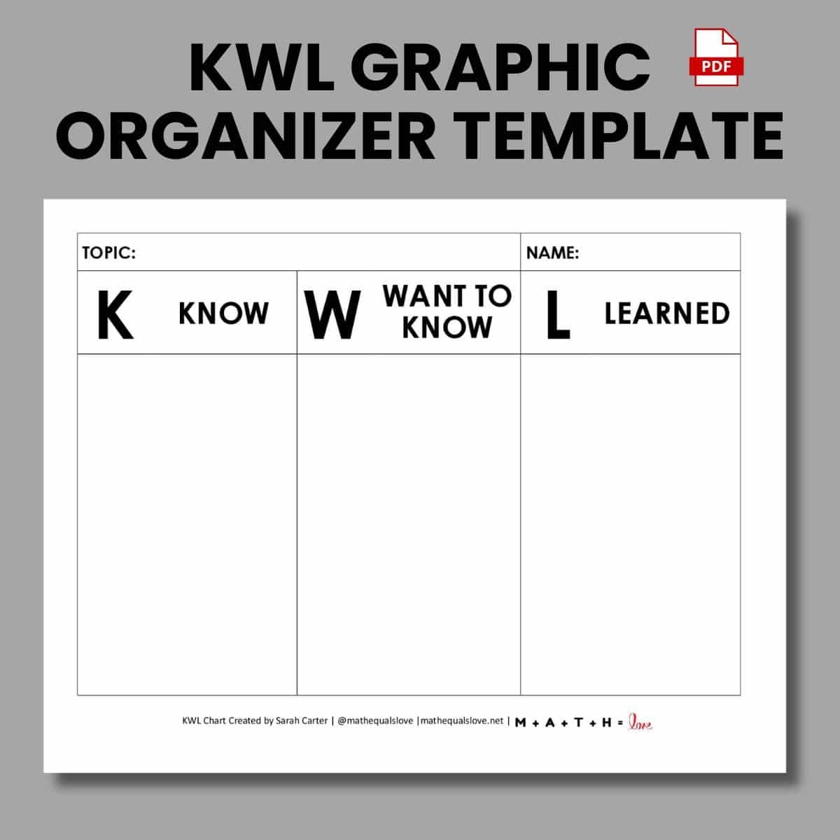 KWL Chart Printable Free PDF Graphic Organizer Template 