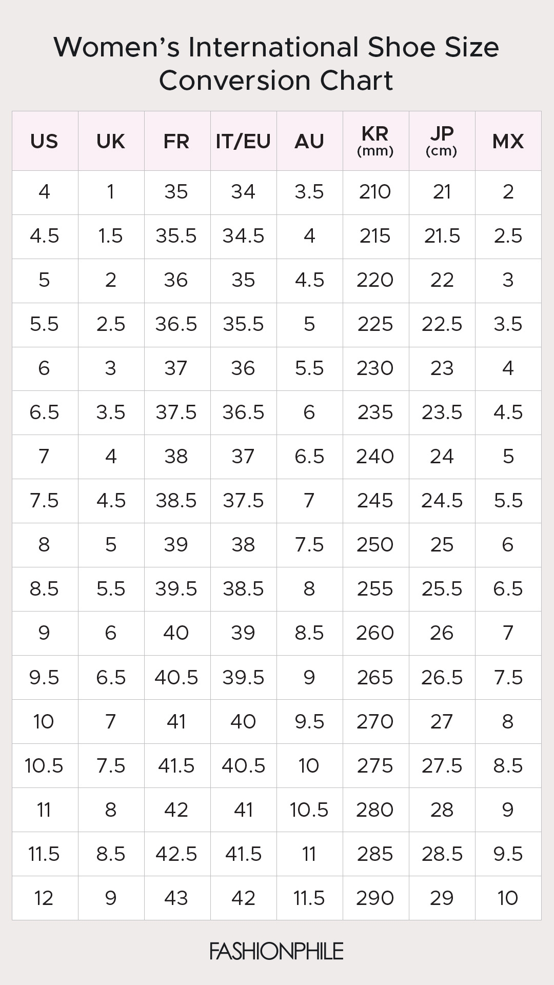 Printable Shoe Size Chart For Women