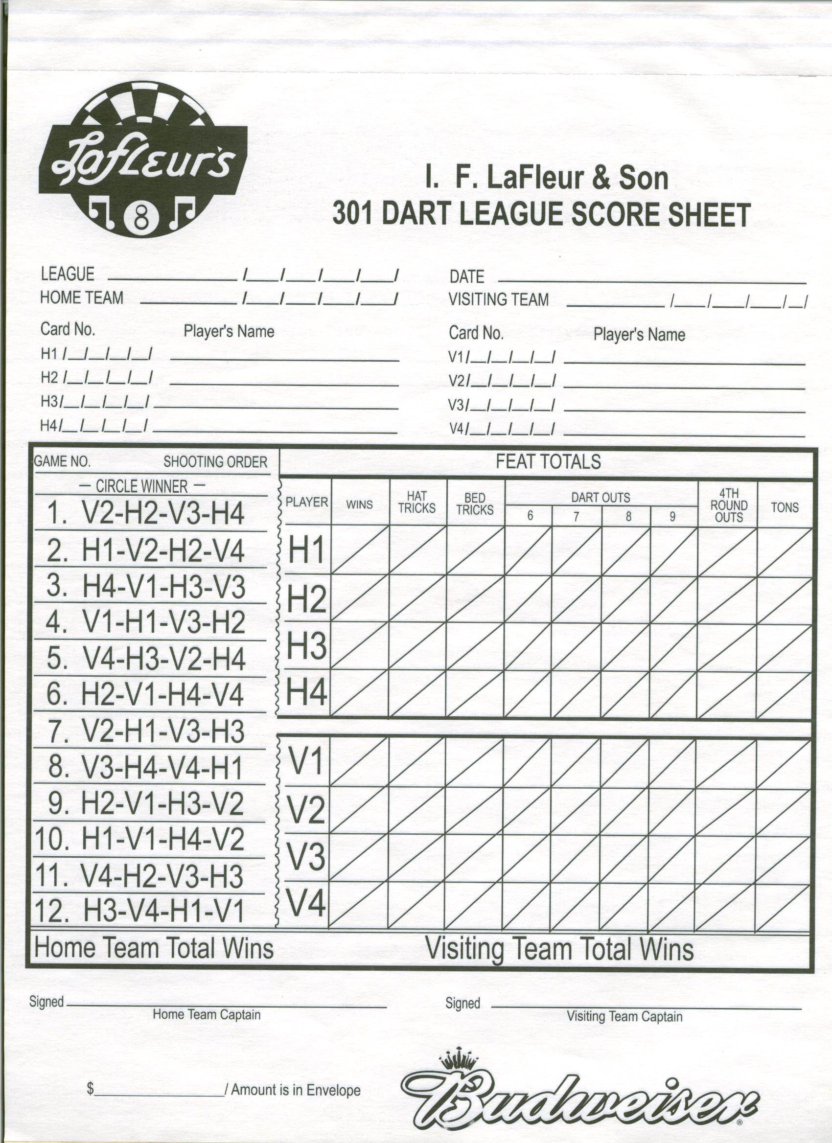 LaFleur Leagues North Dakota Dart Leagues Score Sheets LaFleur Leagues North Dakota Dart Leagues Score Sheets