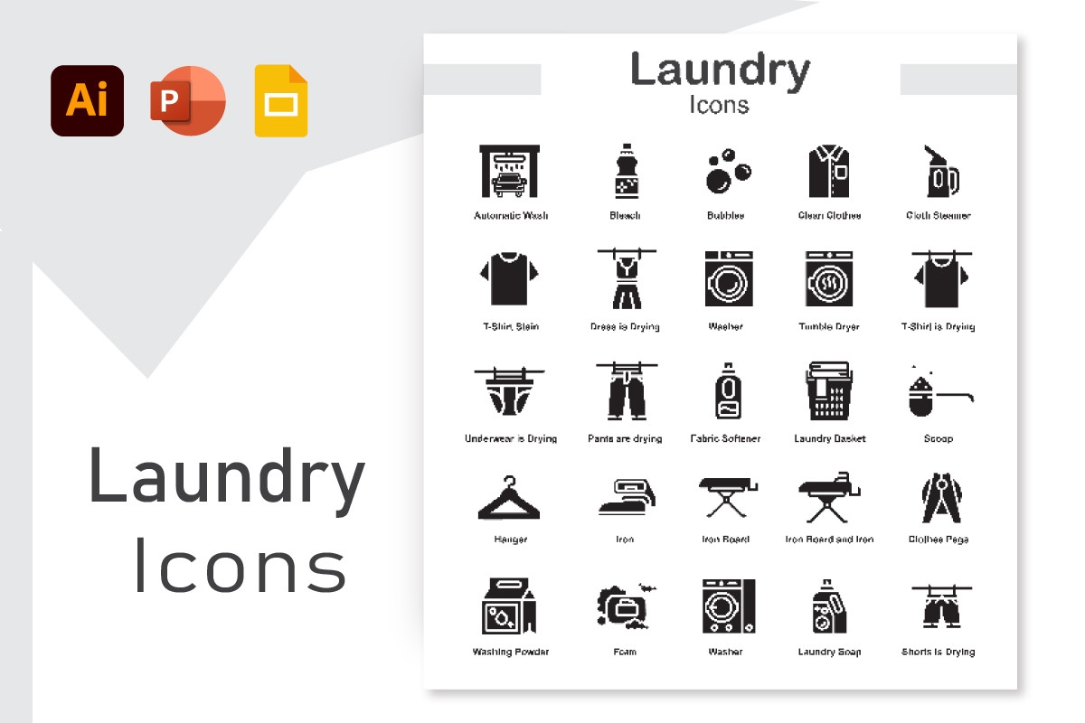 Free Printable Laundry Symbol Chart
