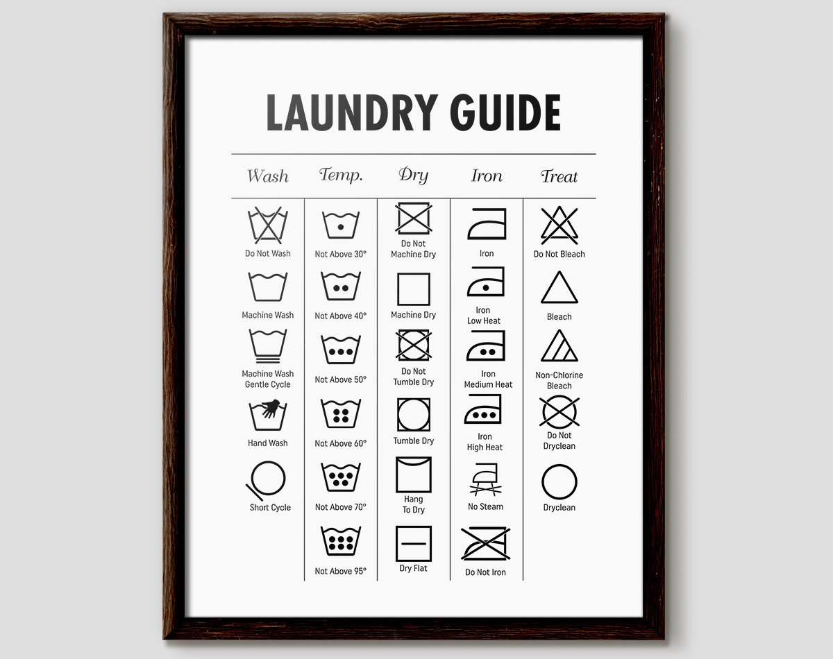 Laundry Symbols Laundry Symbol Chart Laundry Room Ideas Laundry Printables Laundry Prints Laundry Chart Washing Machine Symbols Home Etsy