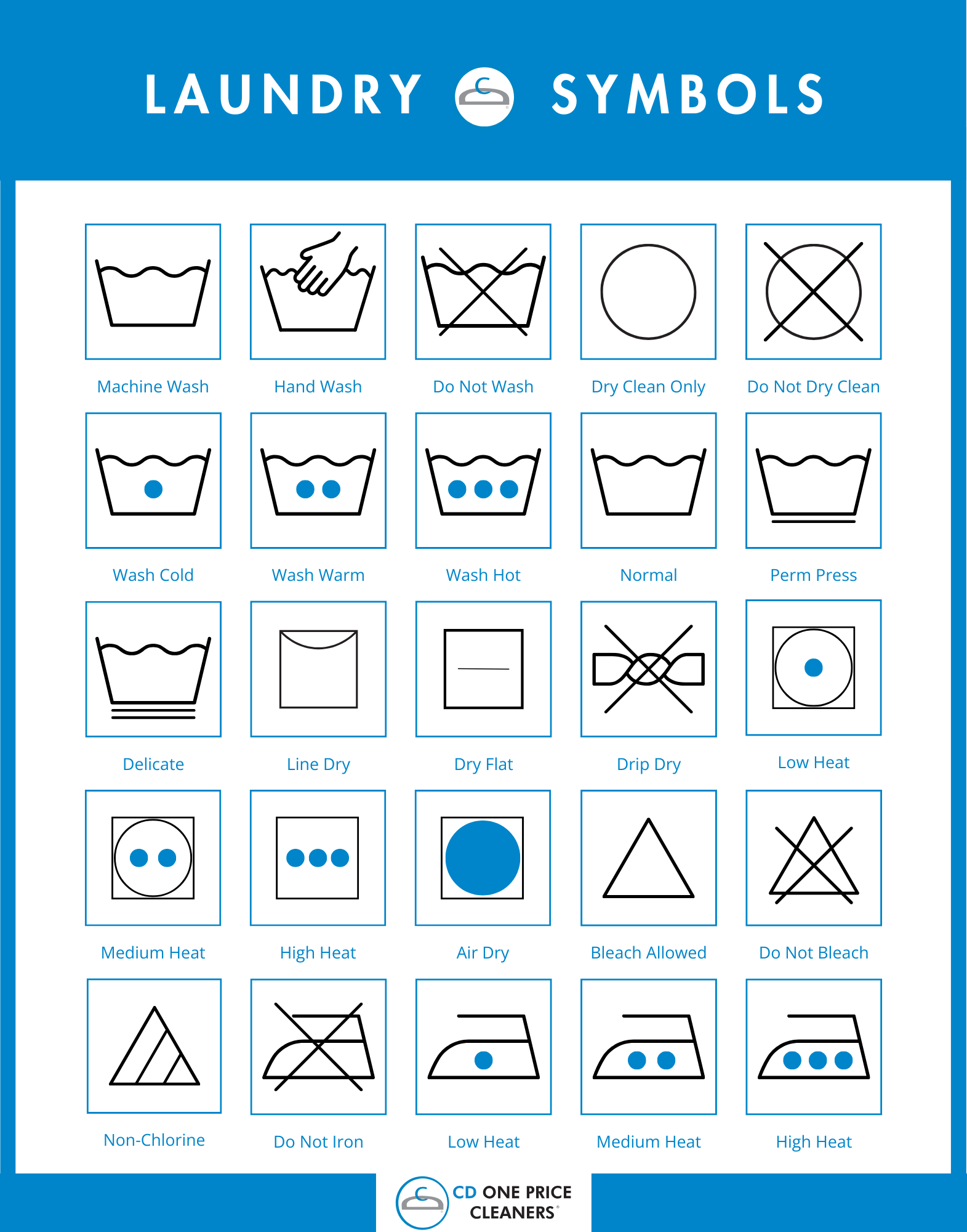 Laundry Symbols What They Are And How To Read Them Laundry Symbols What They Are And How To Read Them
