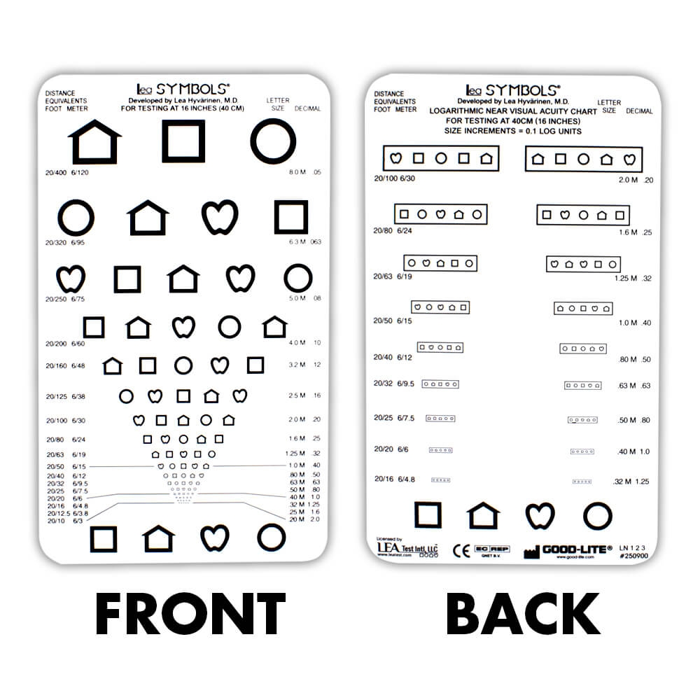 LEA Symbols Pocket Near Card Amcon Labs