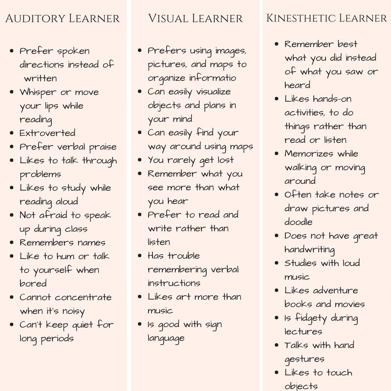 Printable Learning Styles Activity Worksheets Printable Learning Styles Activity Worksheets