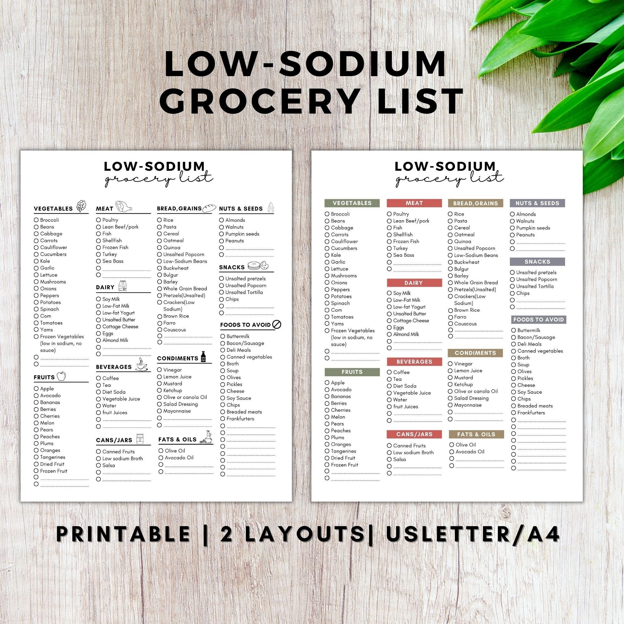 Low Sodium Grocery List Printable low Sodium Food List low Sodium Diet diabetic Food List keto Grocery List keto Food master Grocery List Etsy