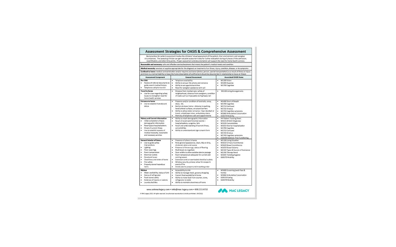 MAC Legacy Assessment Strategies For OASIS Comprehensive Assessment Cheat Sheet