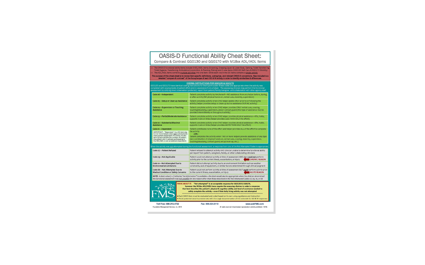 Free Printable Oasis Assessment Cheat Sheet