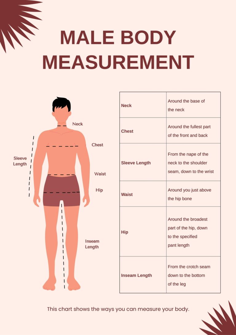 Male Body Measurement Chart In Illustrator PDF Download Template
