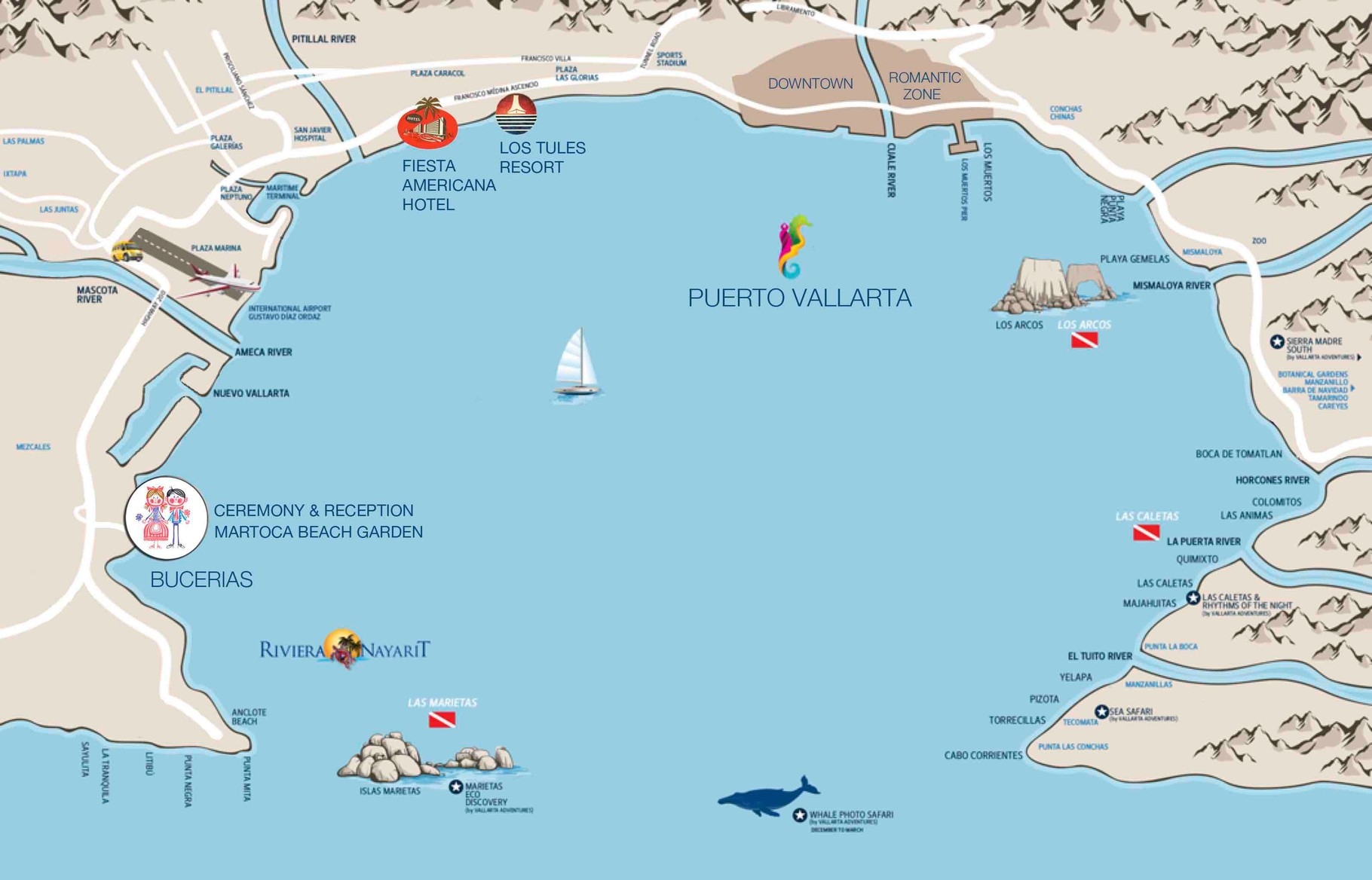 Printable Map Of Puerto Vallarta