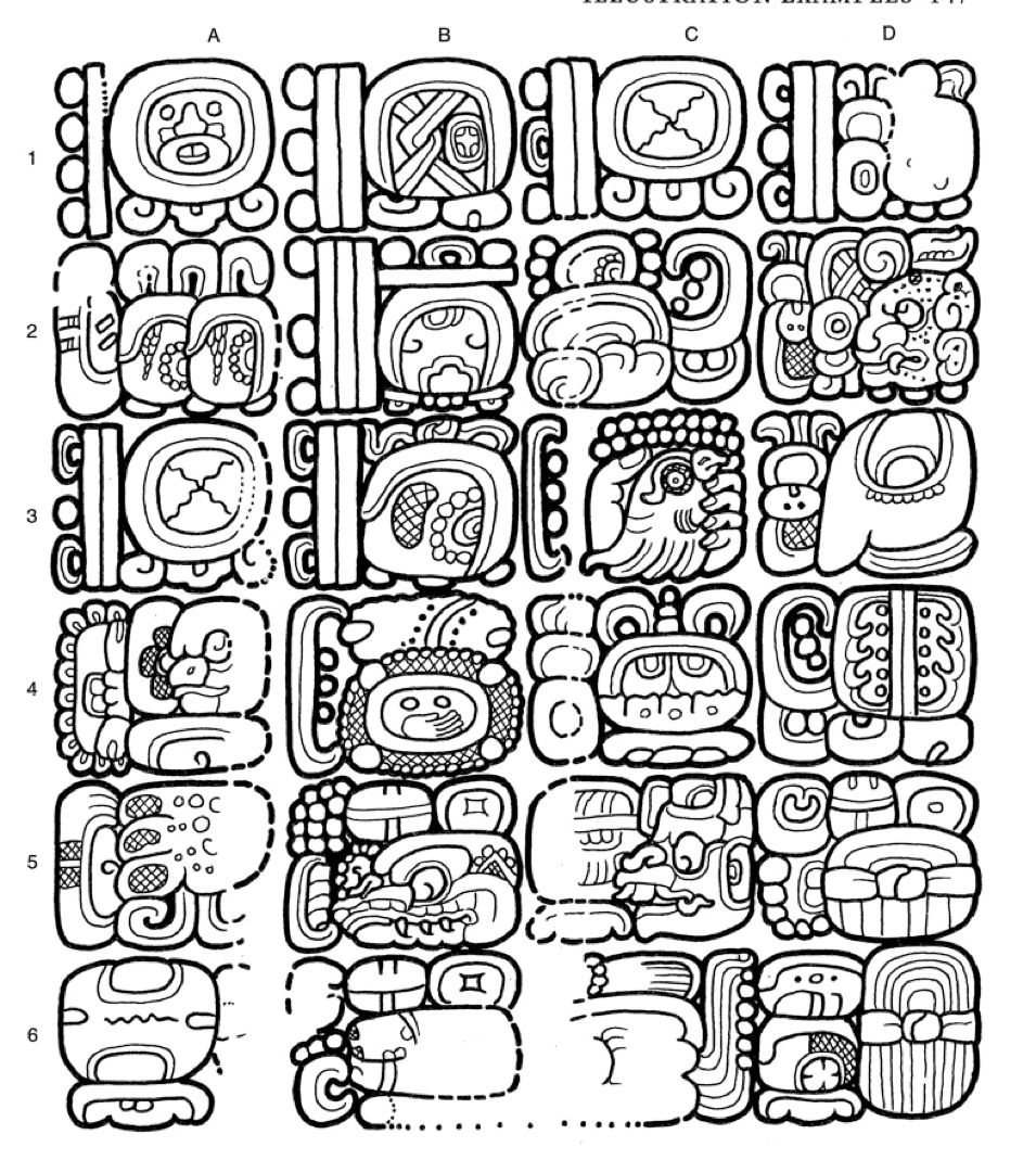 Maya Calendar Maya Archaeologist Dr Diane Davies